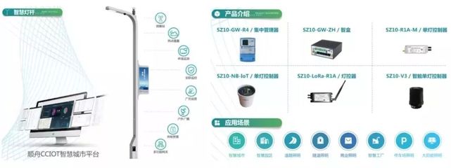 順舟智能聚盒網關 賦能智能井蓋管理系統，榮膺全球物聯網大會“最佳產品獎”